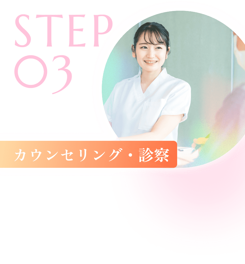 step3のカウンセリングの写真